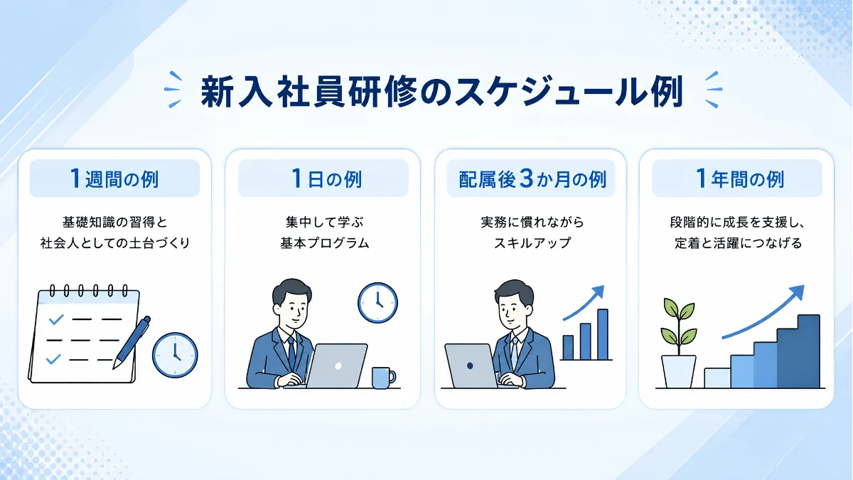 新入社員向け研修スケジュールの例