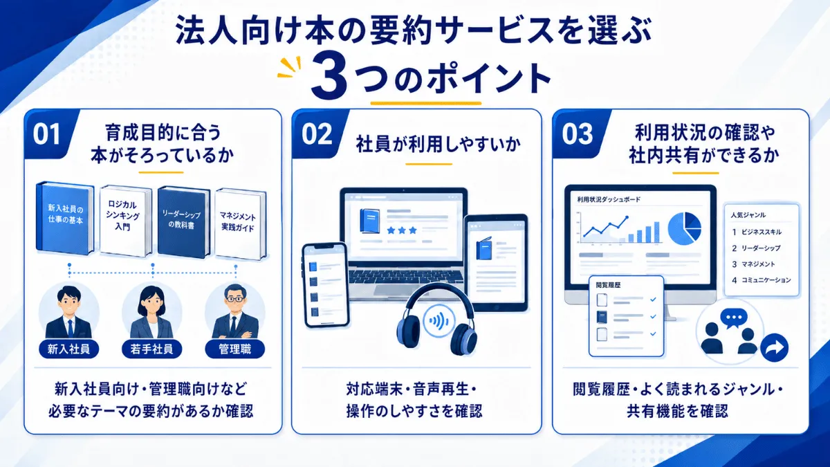 法人向け本の要約サービスを選ぶ3つのポイント