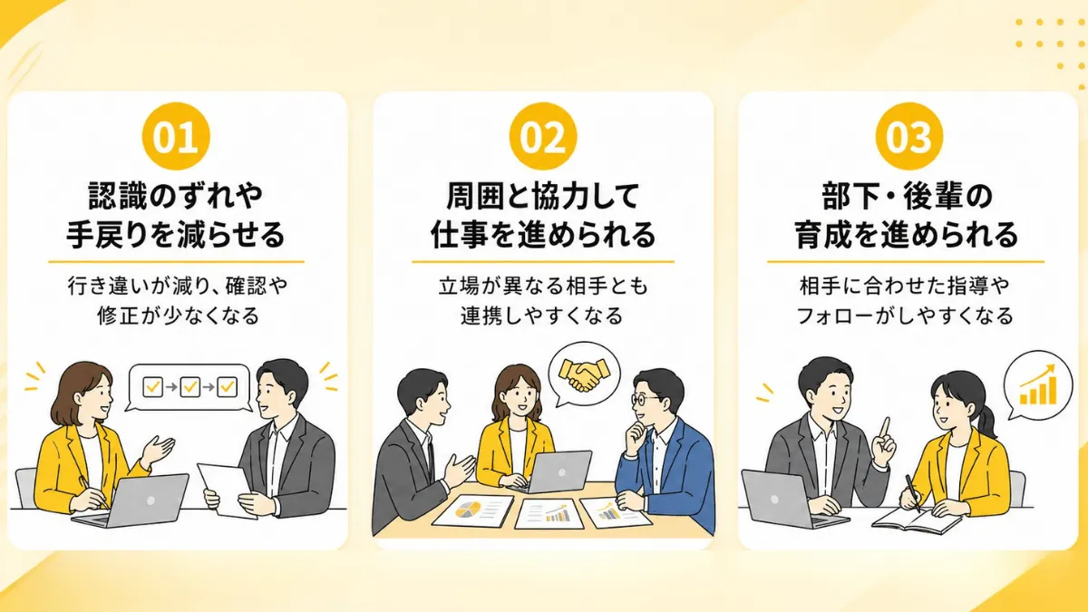 社員のヒューマンスキルを高めるメリット