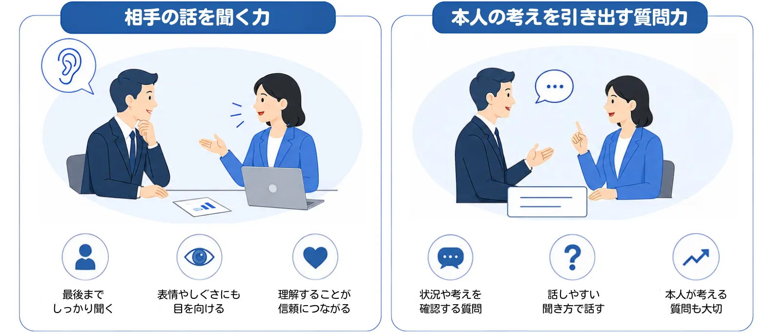フィードバックに役立つスキル
