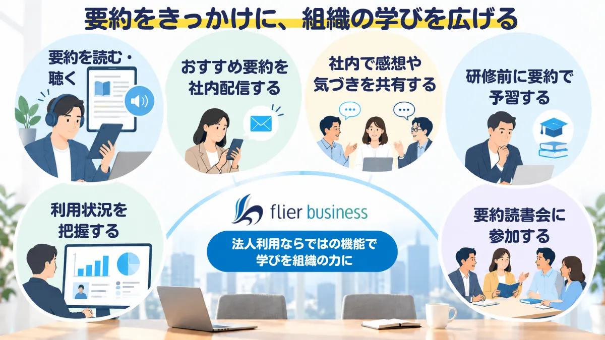 要約をきっかけに、組織の学びを広げる