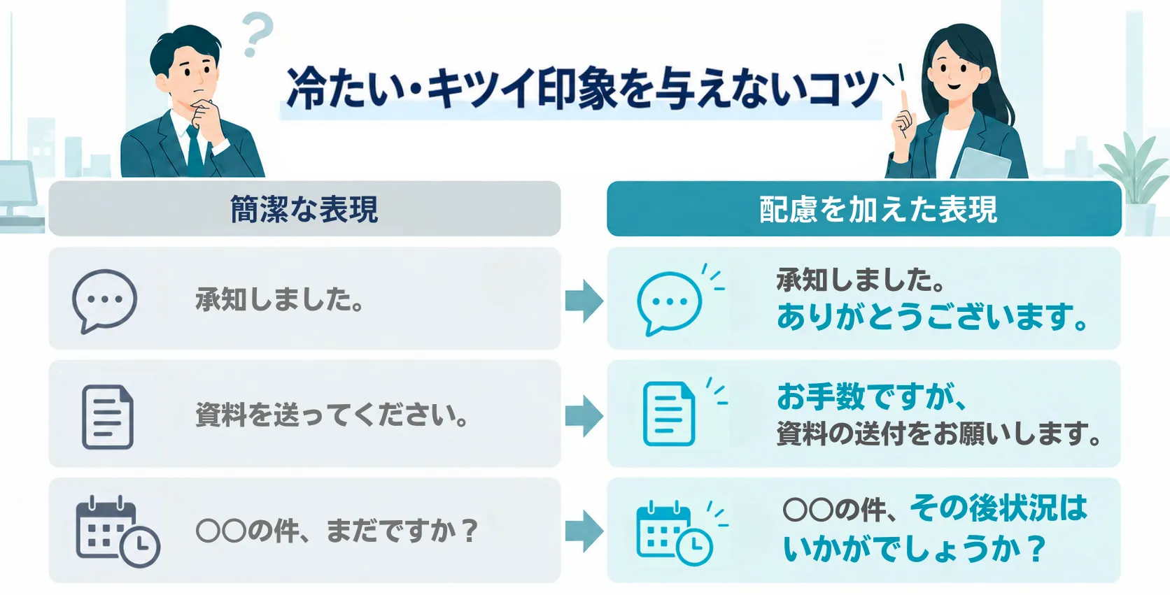テキストコミュニケーションで冷たい印象を与えないコツ