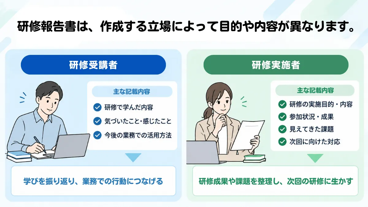 研修報告書は、作成する立場によって目的や内容が異なります。