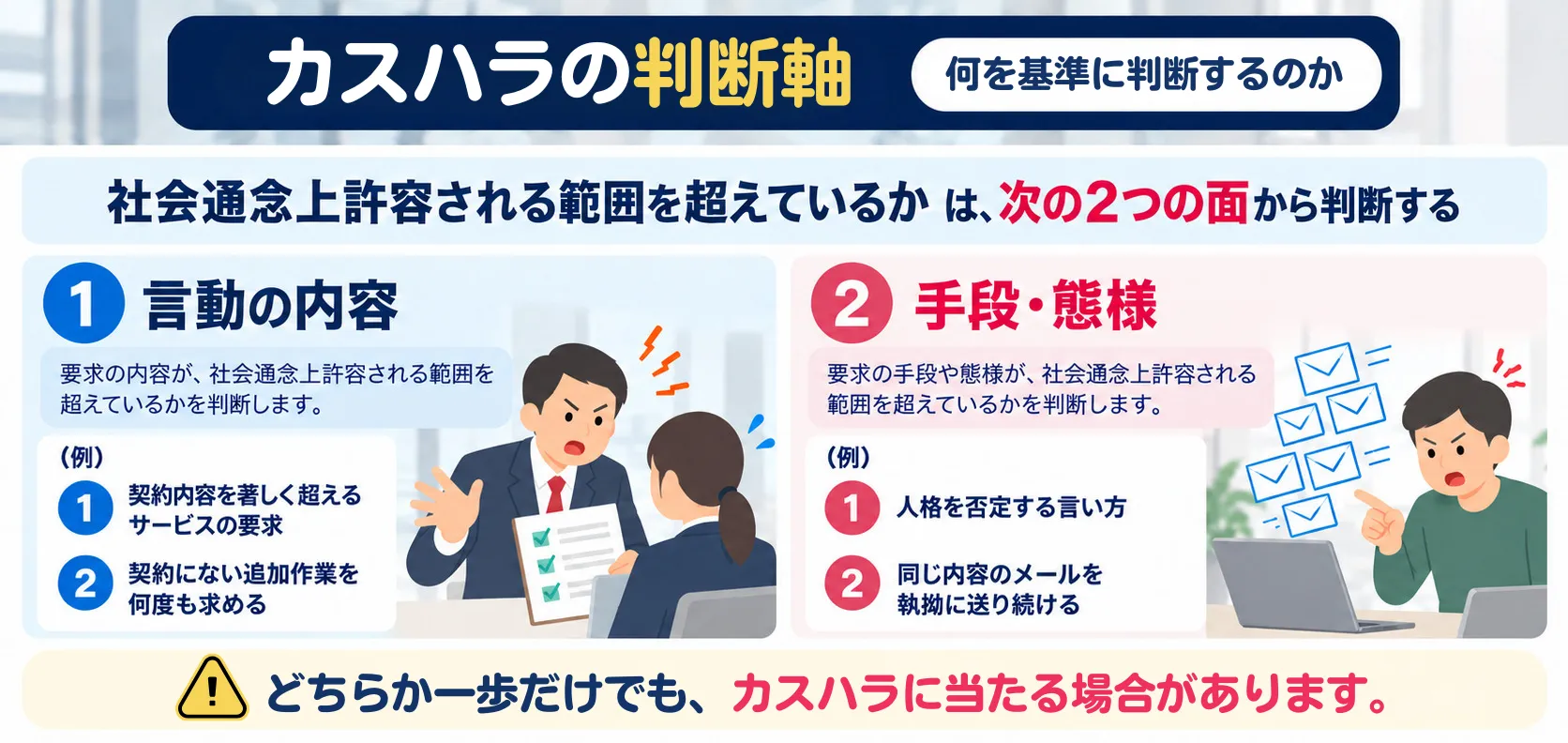 どのようなケースがカスハラになり得るのか