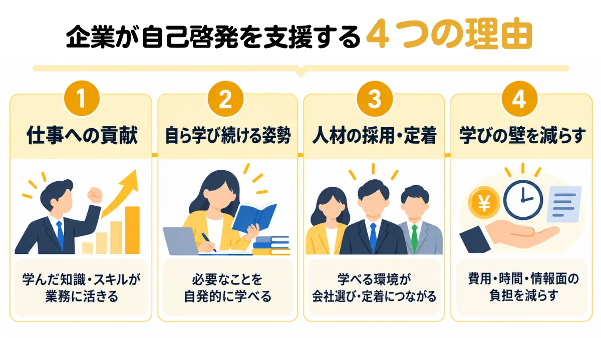 企業が社員の自己啓発を支援する3つの理由