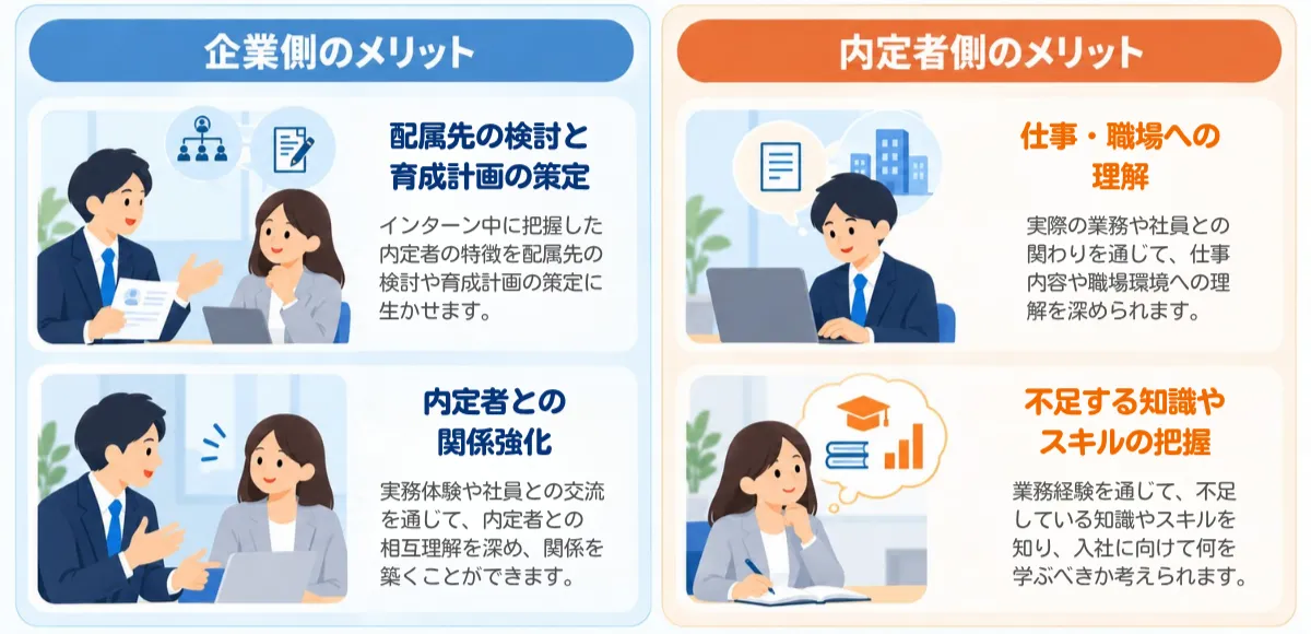 内定者インターンのメリット